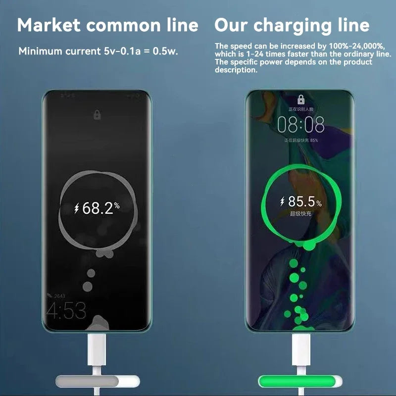 120W USB-C to USB-C Fast Charging Cable