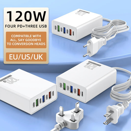 120W Multi-Port GaN Fast Wall Charger