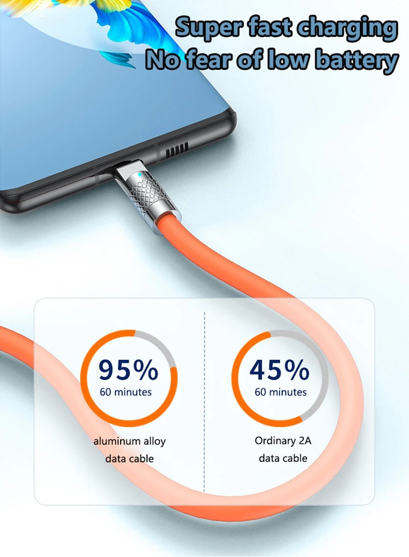 120W Super Fast Charging USB-C to USB-C Liquid Silicone Cable